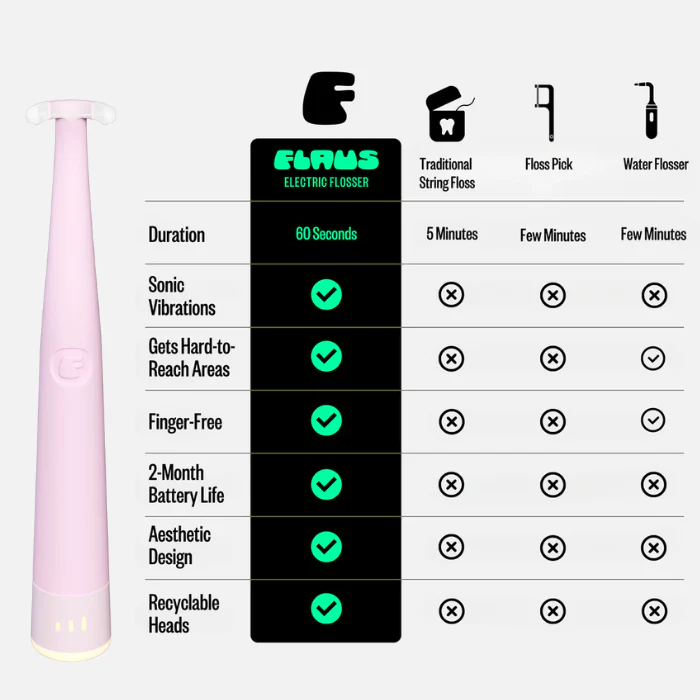 Power Couple Bundle - Image 29