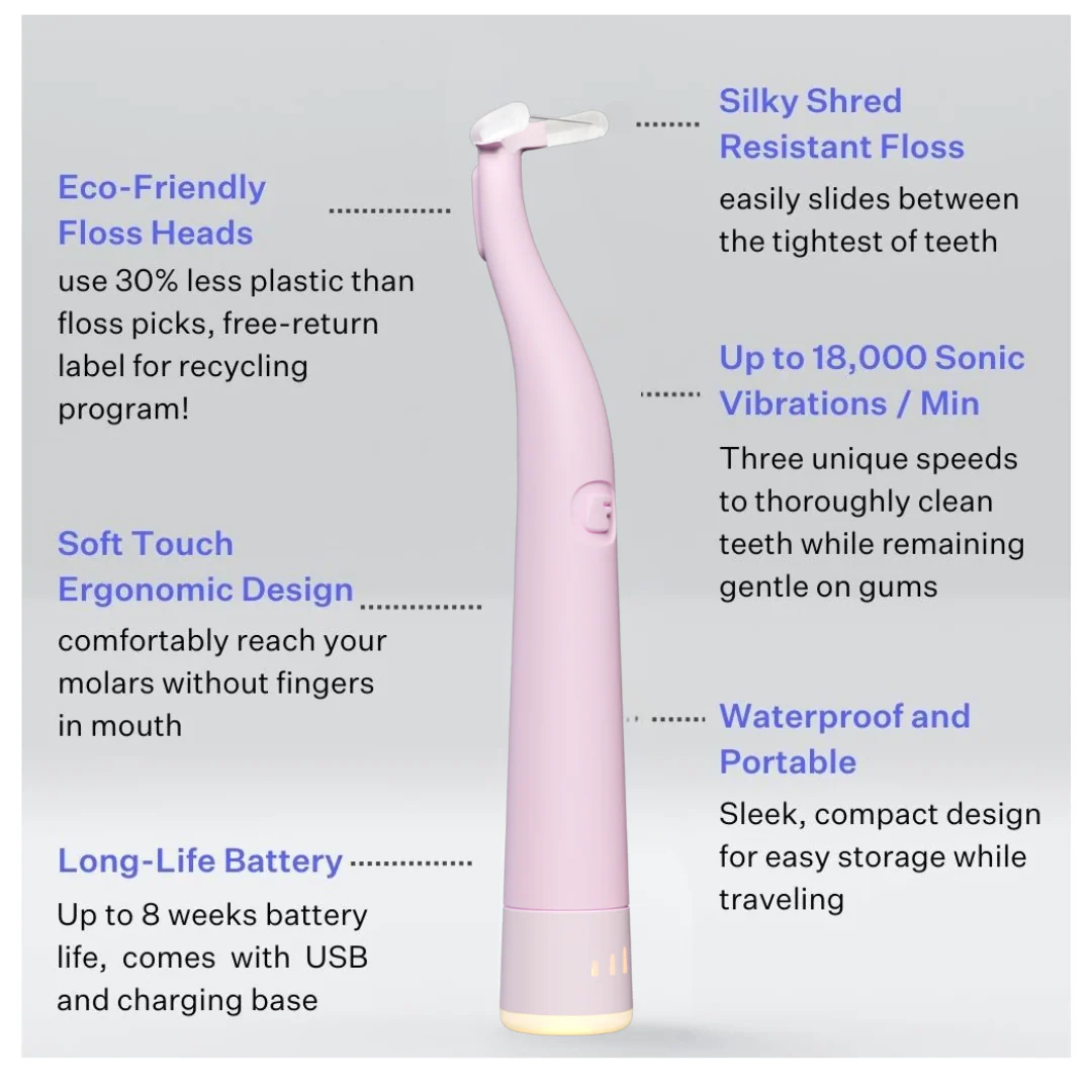 Flaus Electric Flosser Starter Kit - Gliding - Image 4