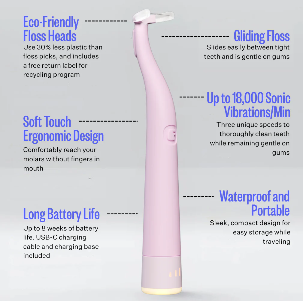 Electric Flosser Starter Kit - Image 43