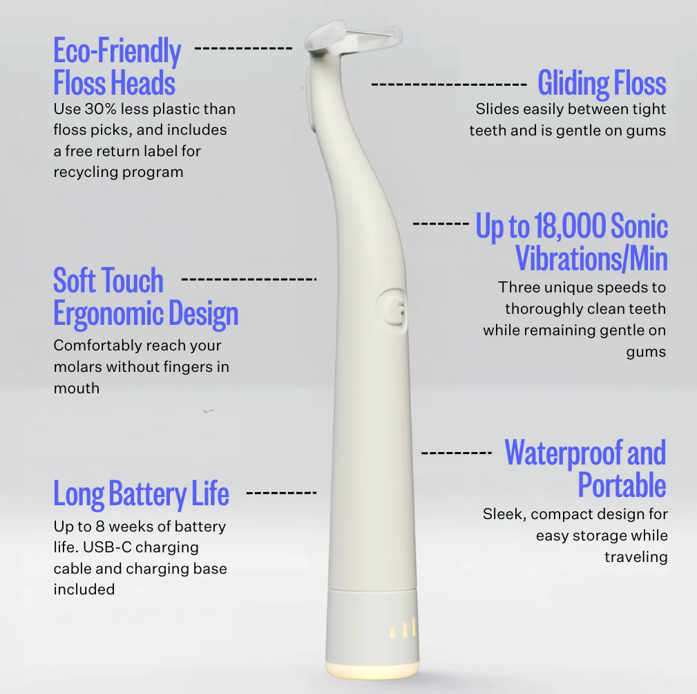 Electric Flosser Starter Kit - Image 77