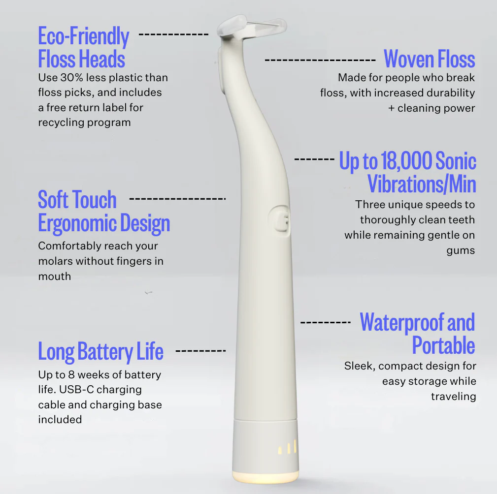 Electric Flosser Starter Kit - Image 95