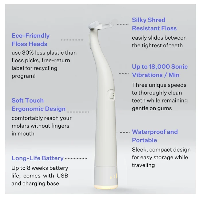 Flaus Travel Bundle - Gliding - Image 21
