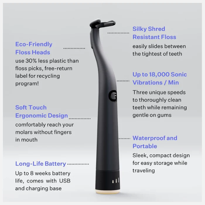 Flaus Travel Bundle - Gliding - Image 4